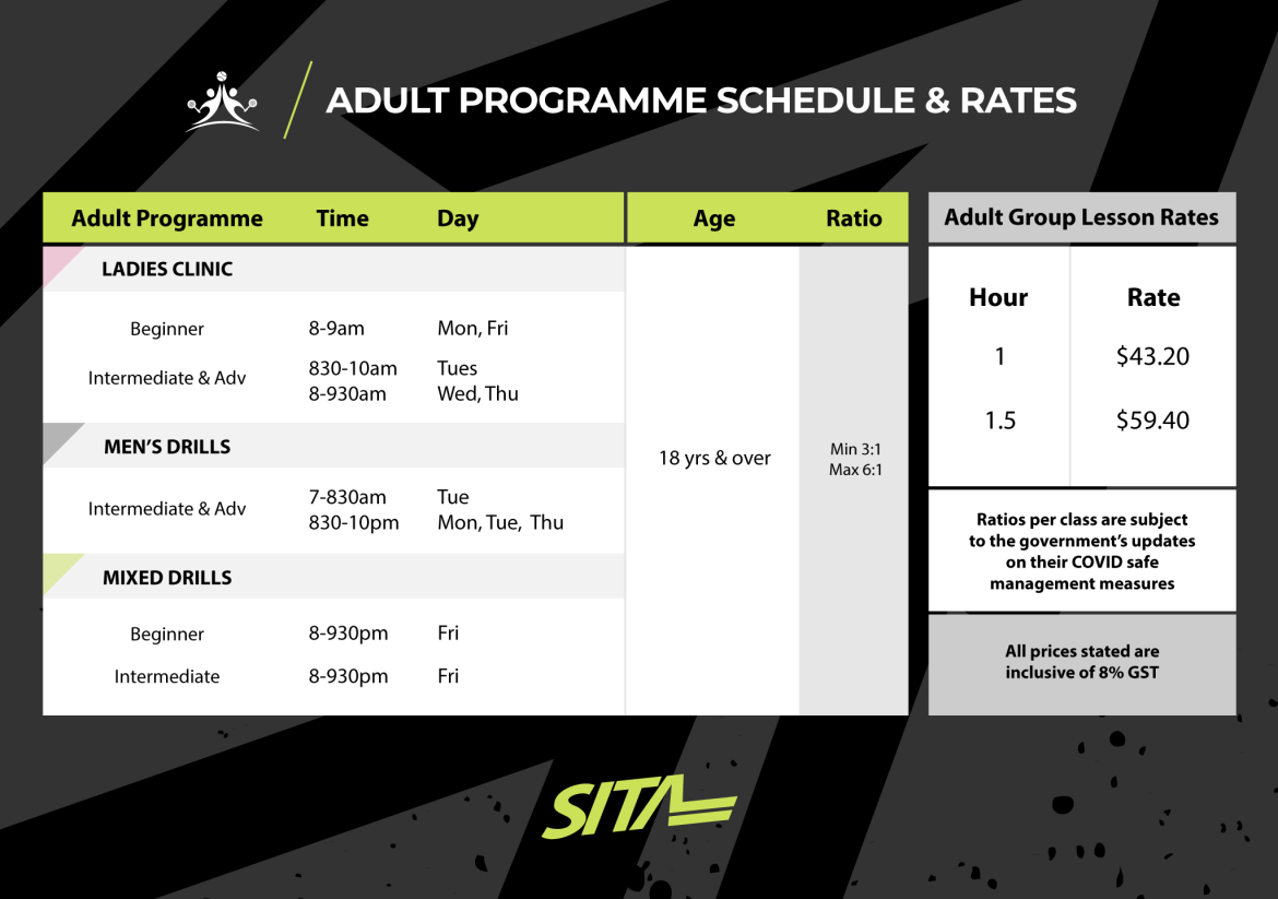 SITA-ProgFeesAD1-29Dec22.png