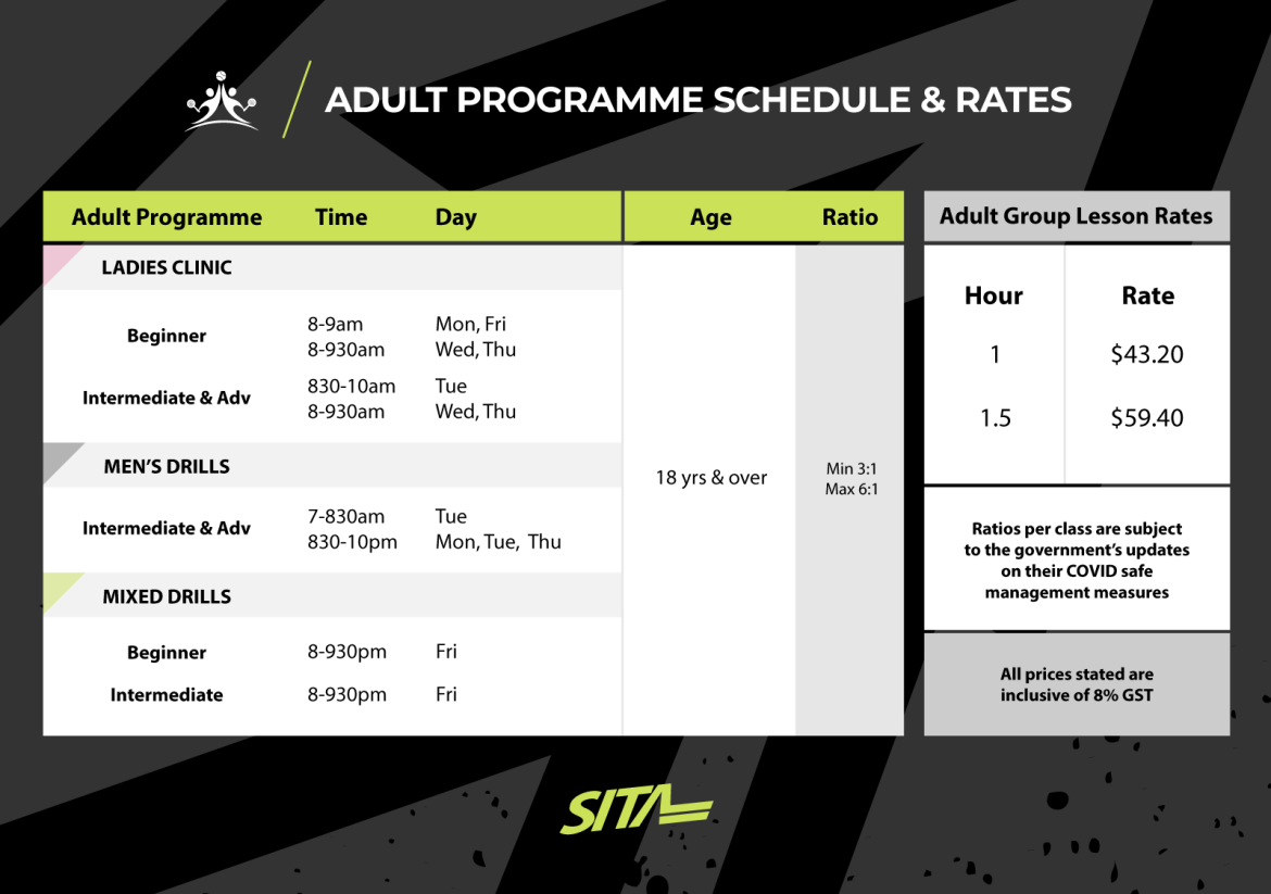 SITA-ProgFeesAdults-12Apr23.png